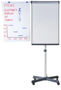 Flipchart table in dodatki