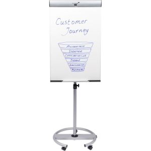 Flipchart PROFESSIONAL Triangle mobile